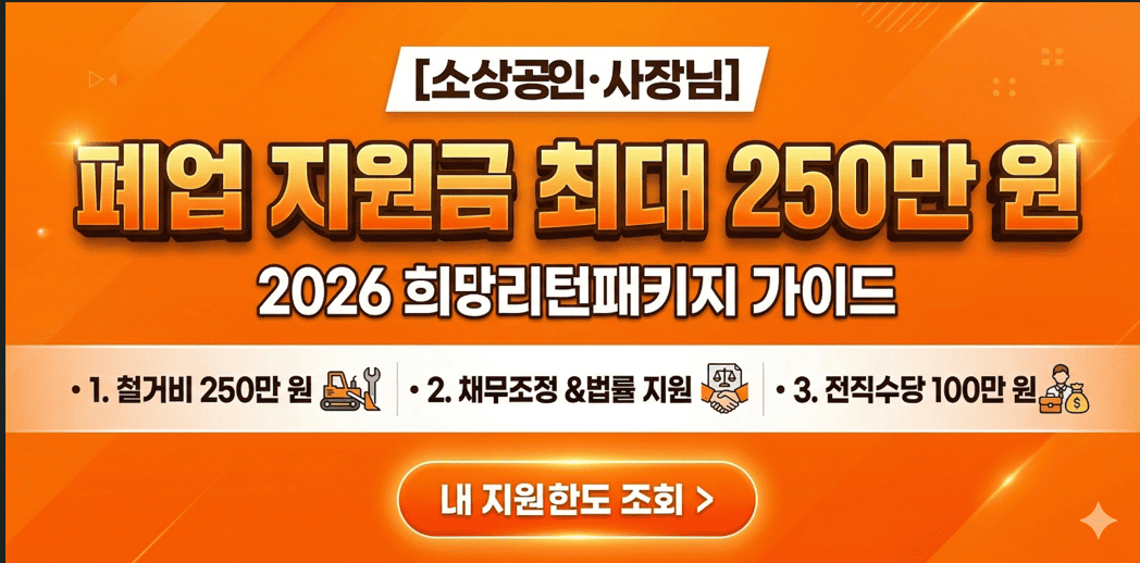 2026년 소상공인 희망리턴패키지 폐업 철거비 250만원 지원 및 재기 전략 안내 이미지