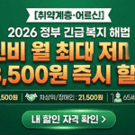 2026년 통신비 복지 할인 혜택 안내 및 월 33,500원 감면 신청 방법 썸네일