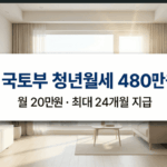 2026년 국토부 청년월세 특별지원 사업 480만원 혜택 및 소득기준 신청방법 안내 썸네일