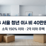 2026년 서울시 청년 이사비 및 중개보수 지원사업 신청 요건과 서류 안내 썸네일 이미지