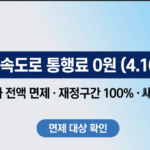 2026년 4월 고속도로 통행료 0원 면제 혜택 대상 및 환급 방법 안내 썸네일