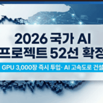2026 국가 AI 프로젝트 52선 확정 및 GPU 3,000장 지원 안내 썸네일