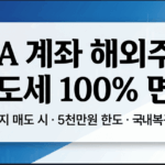 2026년 RIA 계좌(국내시장 복귀계좌) 해외주식 양도소득세 100% 면제 혜택 안내 인포그래픽