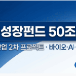 2026년 금융위원회 국민성장펀드 2차 메가프로젝트 50조원 지원 방안 요약 인포그래픽 썸네일