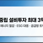 2026년 중소기업 탄소중립 설비투자 지원사업 공급망 트랙 안내 썸네일