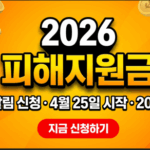 2026년 고유가 피해지원금 국민비서 구삐 알림 신청 방법 및 민간 앱 설정 안내 썸네일