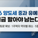 2026년 양도세 중과 유예 연장 정책 및 1주택자 매각 전략 분석 고클릭 썸네일