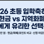 2026년 초등학교 입학축하금 지역별 지급 수단 비교 및 리스크 분석 전략 리포트 썸네일 이미지