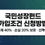 국민성장펀드 가입조건과 신청방법 및 소득공제 혜택 요약 썸네일 이미지